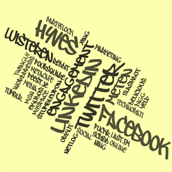 Social Media Wordle-cloud Social Media Wordle-cloud