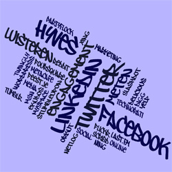 Social Media Wordle-cloud